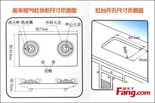 煤气罐上面的减压阀有什么用