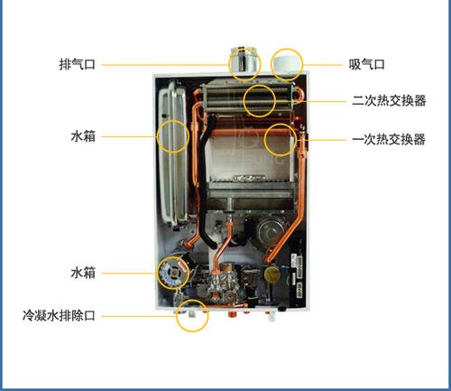 附近锅炉维修电话：锅炉故障代码25(壁挂炉故障代