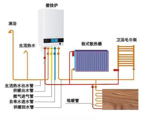 附近淮安锅炉维修电话：贝雷塔燃气热水器提示01故障代码是什么问题及有哪些解决方法